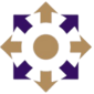 Brand 4